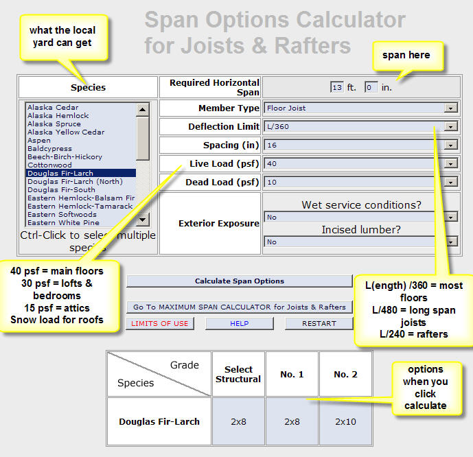 The calculator screen